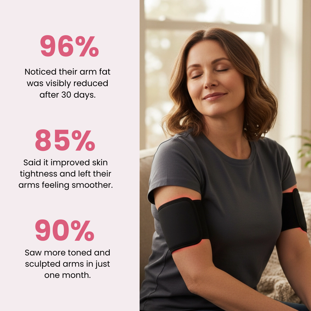 The Wellnessie™  Red Light Therapy Arm Sculpt